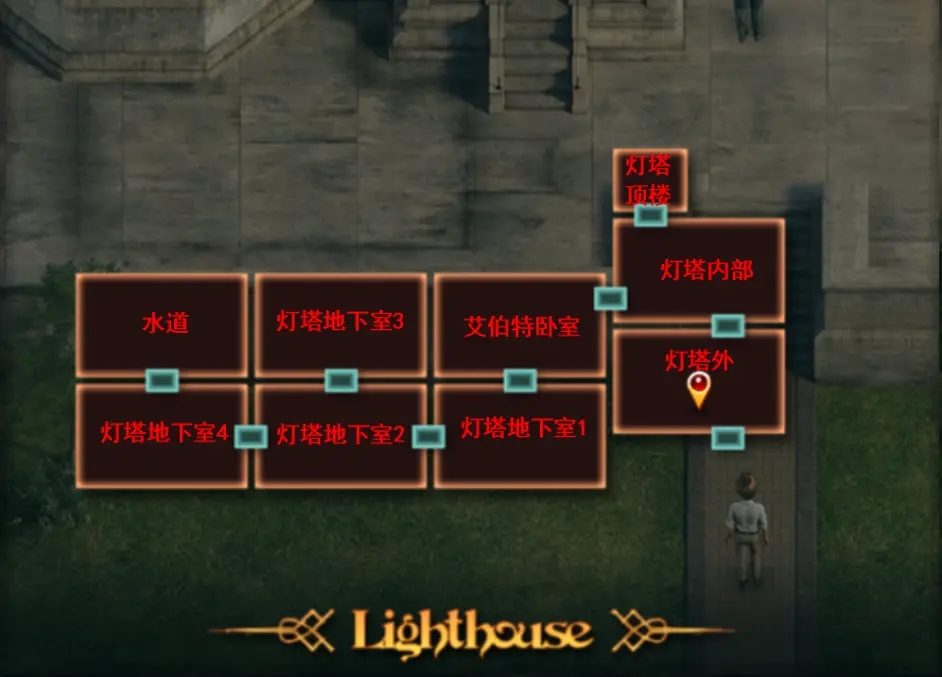 纳迪亚之宝 任务推进 资料图 4
