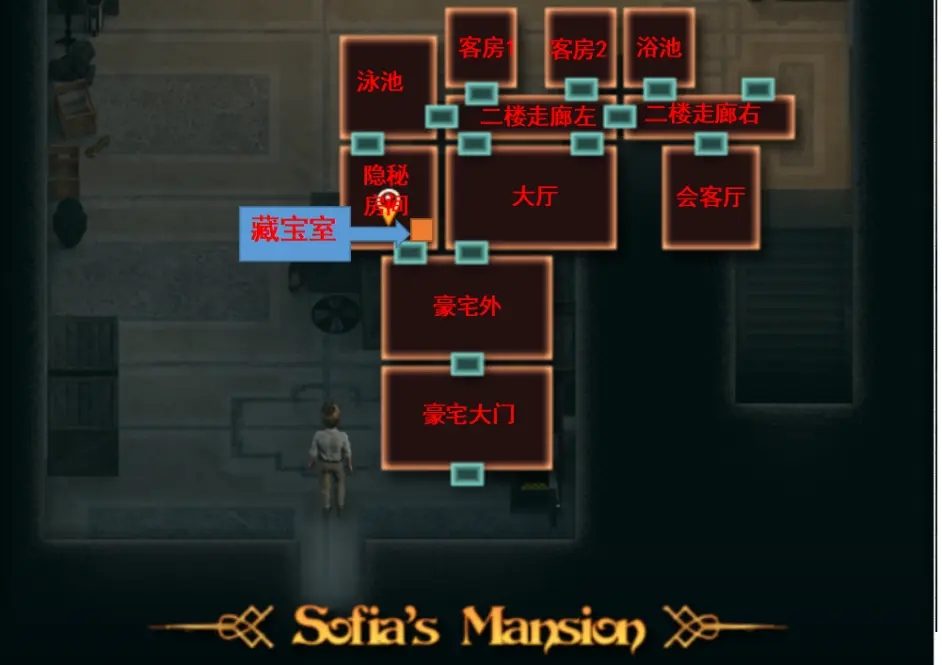纳迪亚之宝 剧情互动 预览图 8